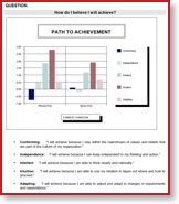 Thumbnail of sample Human Patterns graph